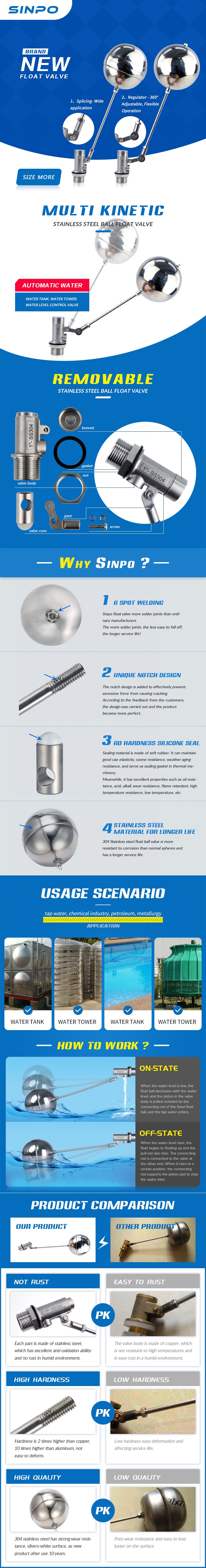 water trough threaded float valve-product feature111.jpg