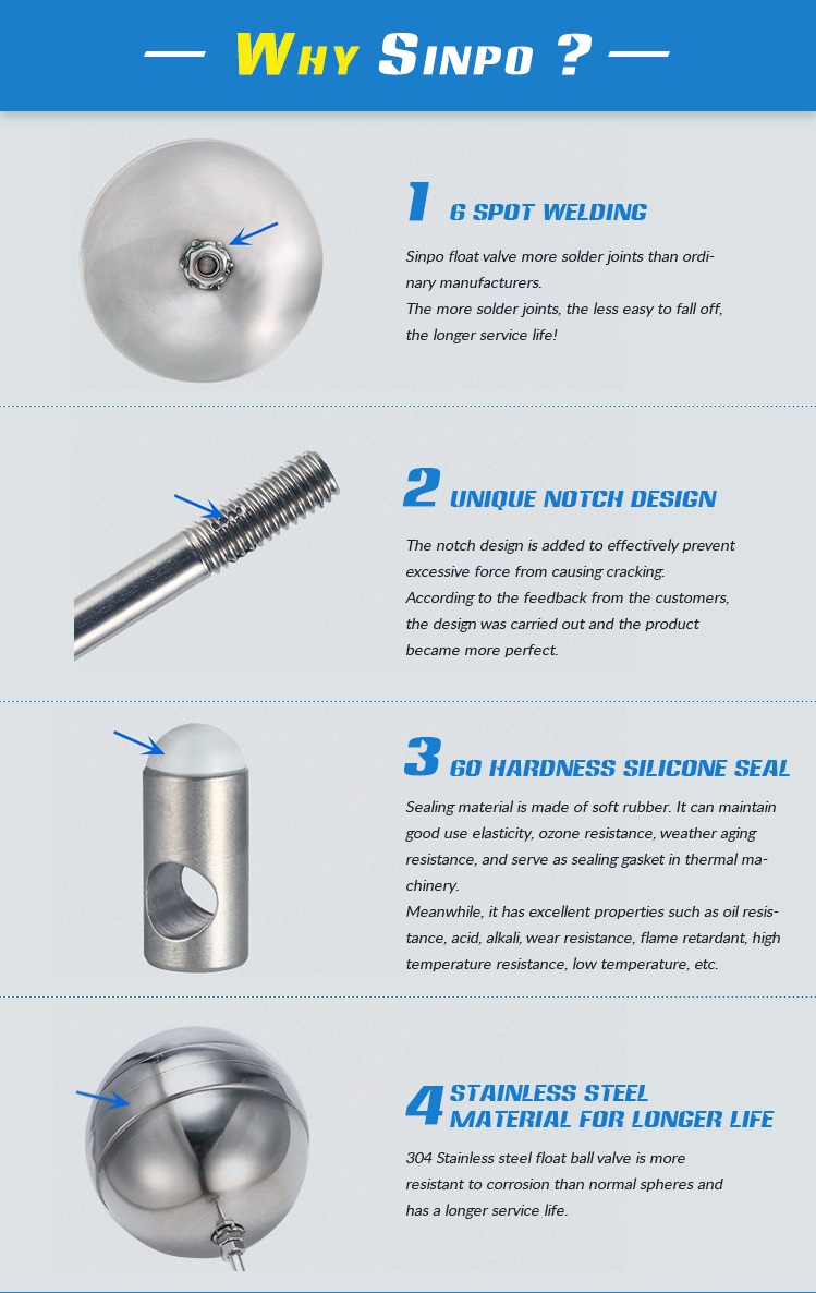 water tank flanged float valve-Why Choose Us.jpg