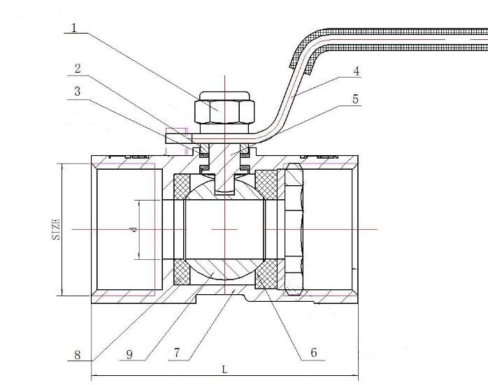 1pc threaded Ball Valve-Packaging Details（1）.jpg