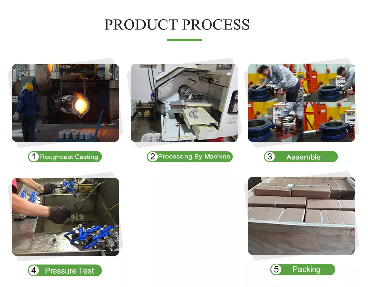 3PC Ball Valve With Lockable Handle-Production Process.png