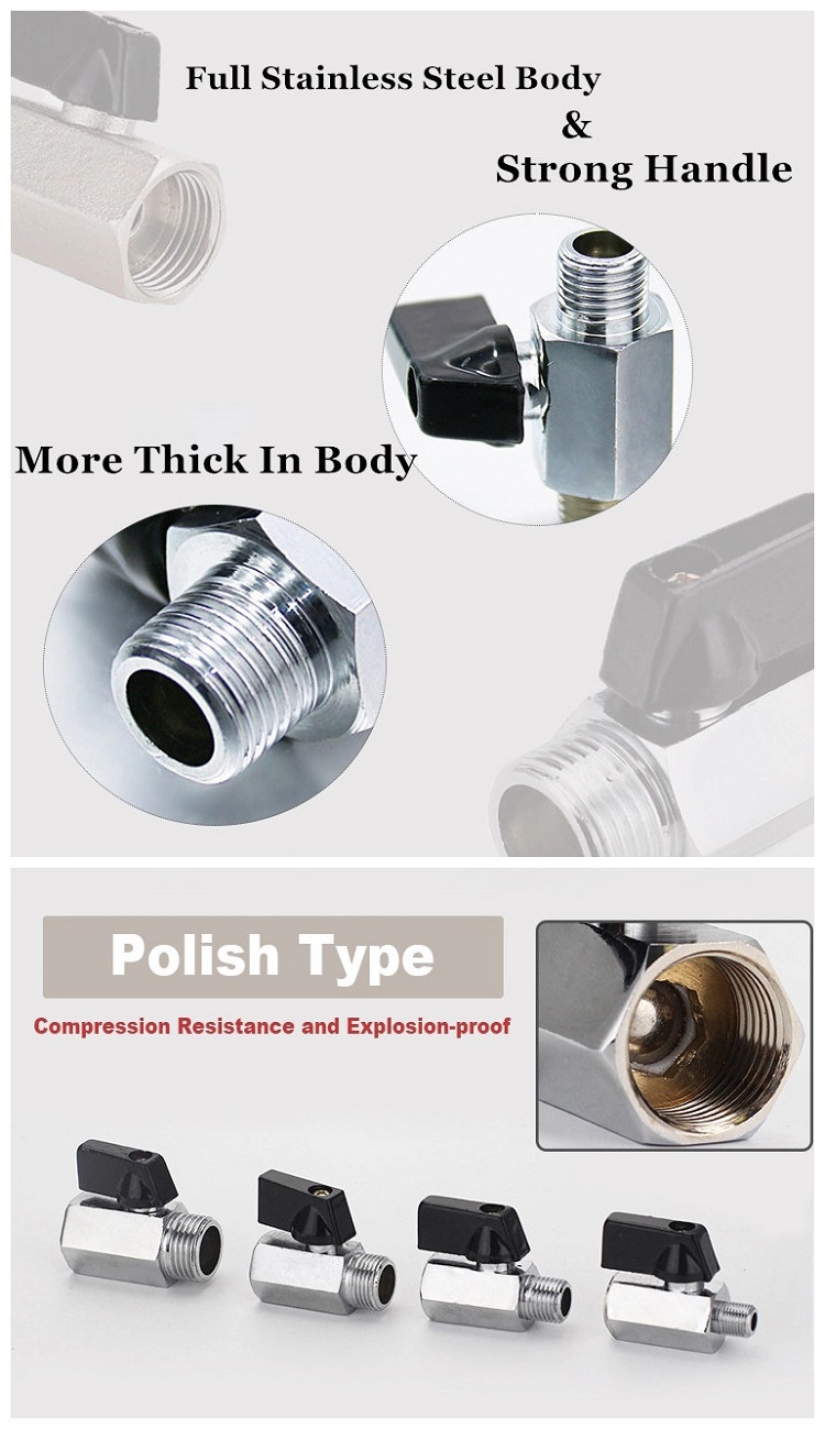 Mini Ball Valve-Product Description(3).jpg