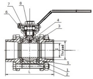 High Platform 3pc ball valve-Product Description（1）.jpg