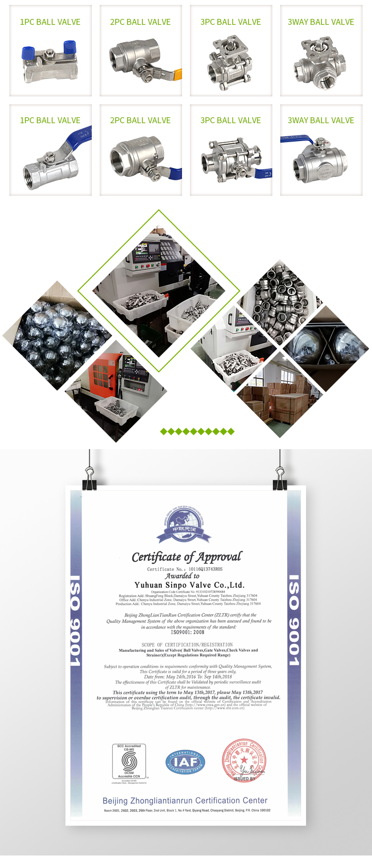 High Platform Flanged Ball Valve With Iso5211 Mounting Pad--company profile.jpg