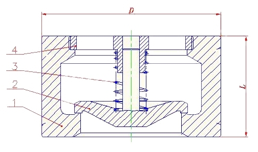 Wafer Spring Check Valve-Product Description（1）.jpg
