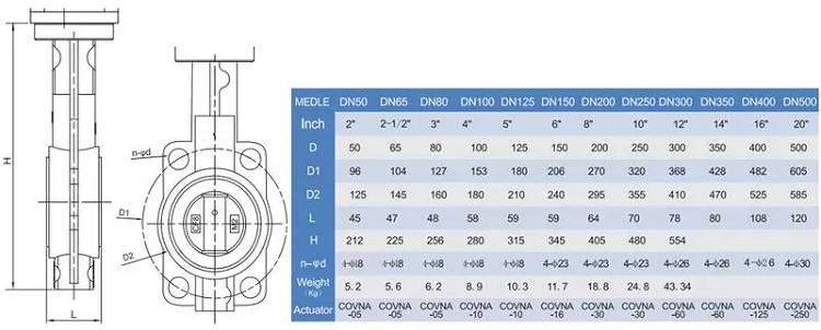 SS wafer butterfly valve-Product Description（1）.png