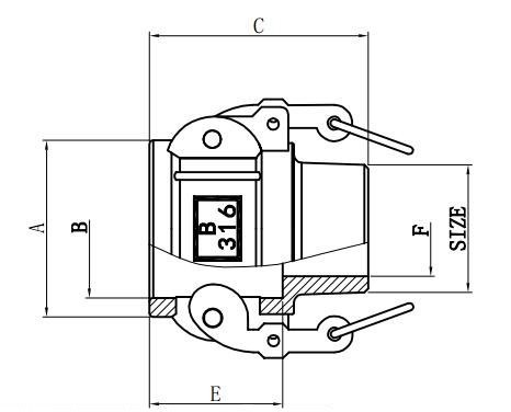 SS camlock coupling type B-Product Description（1）.jpg