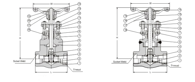 forged steel gate valve-Product Description（1）.png