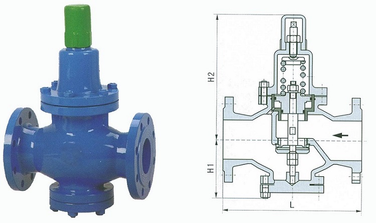 water pressure reducing valve-Product Description（1）.jpg