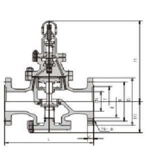 steam pressure reducing valve-Product Description（1）.jpg