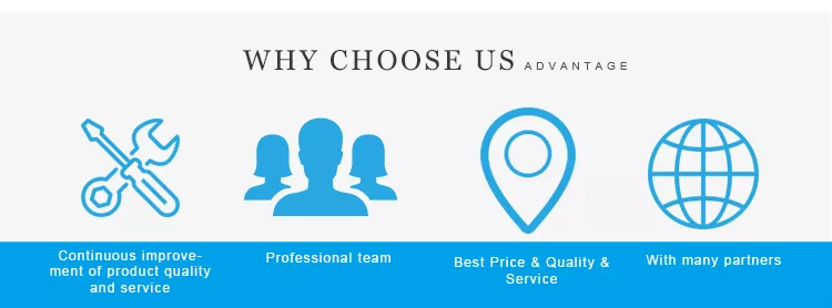 SS304 SS316 union-Why choose Us.png