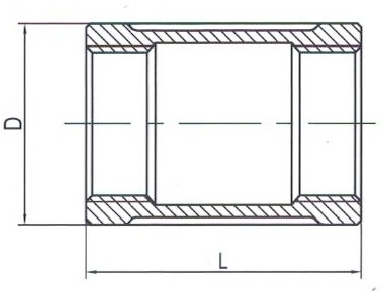 SS304 SS316 coupling-Product Description.jpg