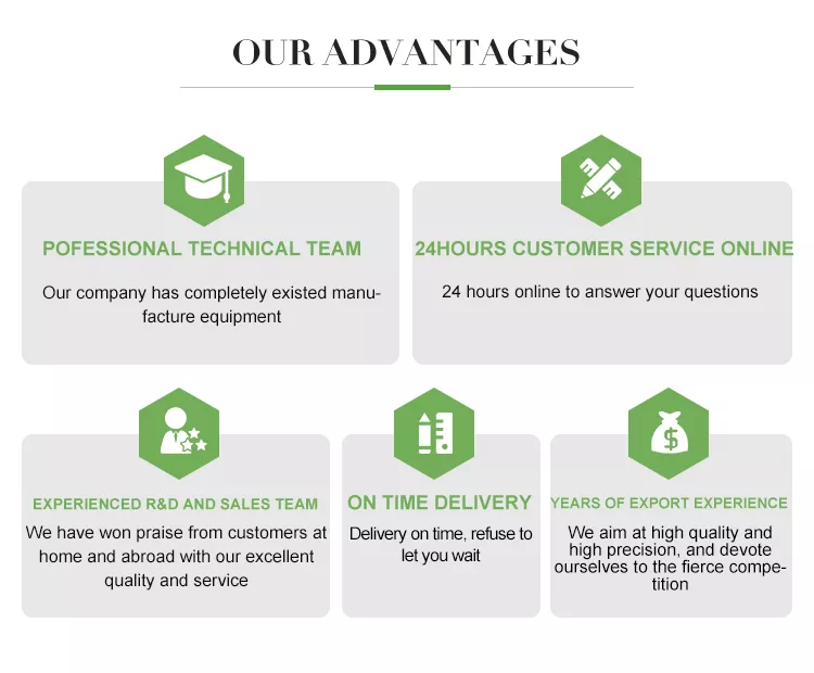 threaded Y strainer-Why Choose Us.png