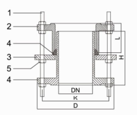 flanged dismantling joint-Product Description（1）.png